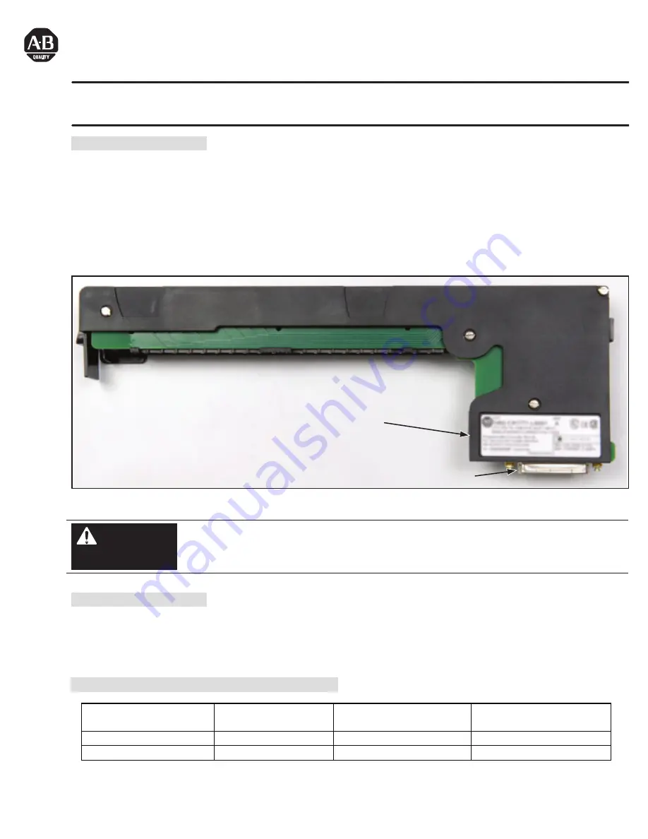 Allen-Bradley 1492-CM1771-LD006 Installation Manual Download Page 1