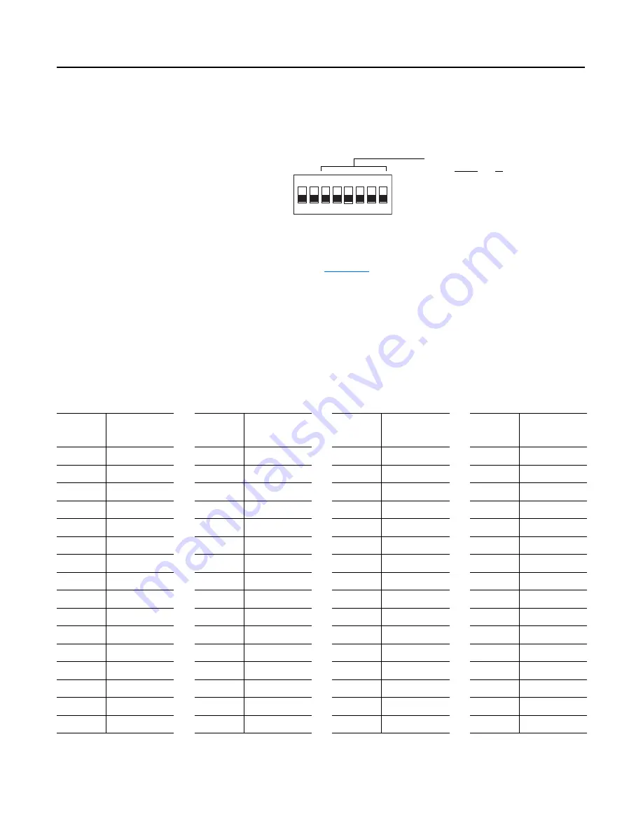 Allen-Bradley 160-DN2 User Manual Download Page 22