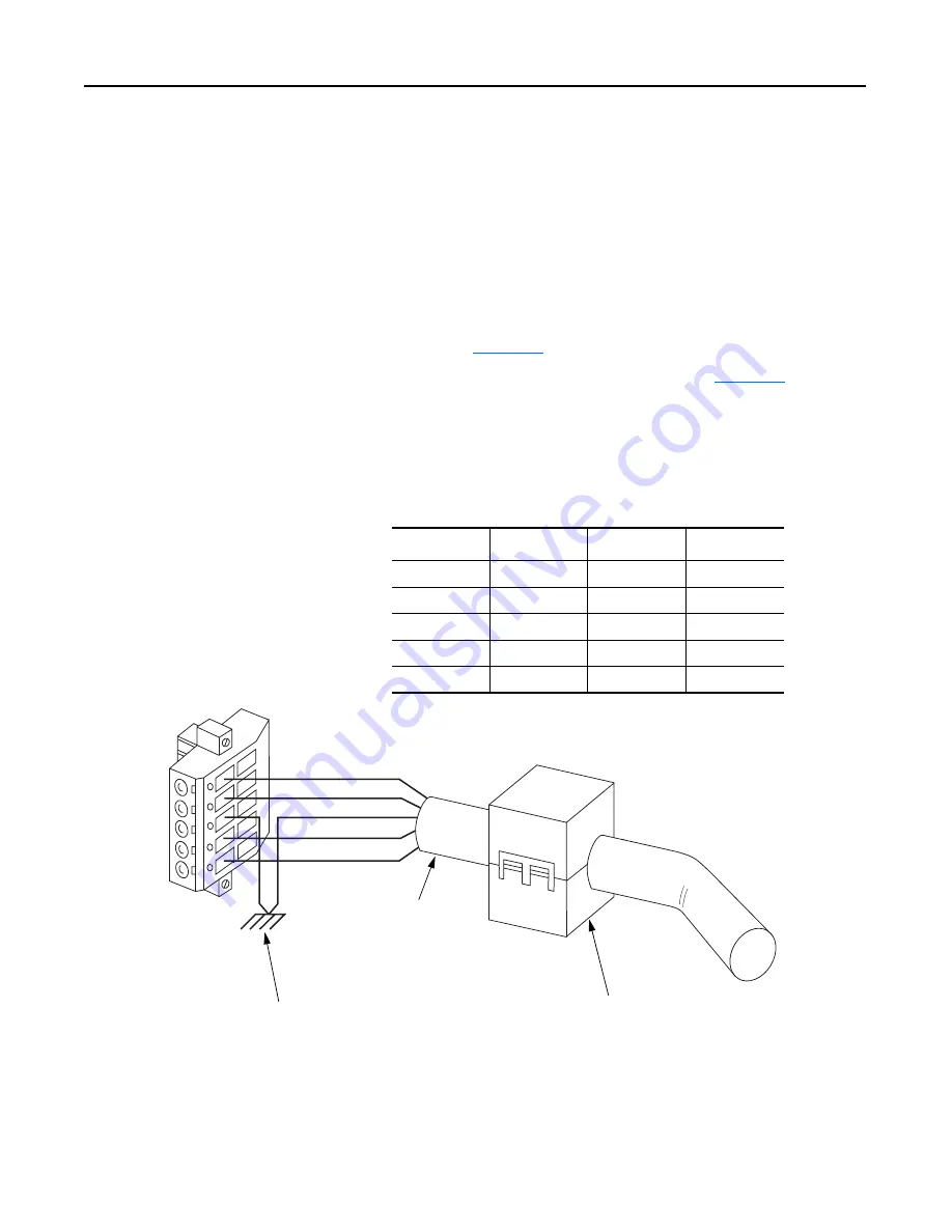 Allen-Bradley 160-DN2 User Manual Download Page 25