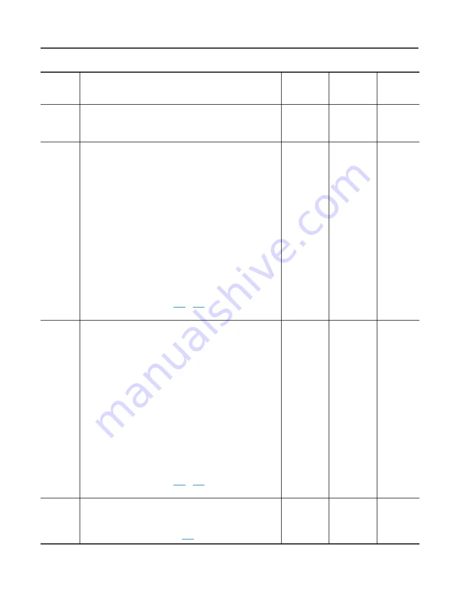 Allen-Bradley 160-DN2 User Manual Download Page 32