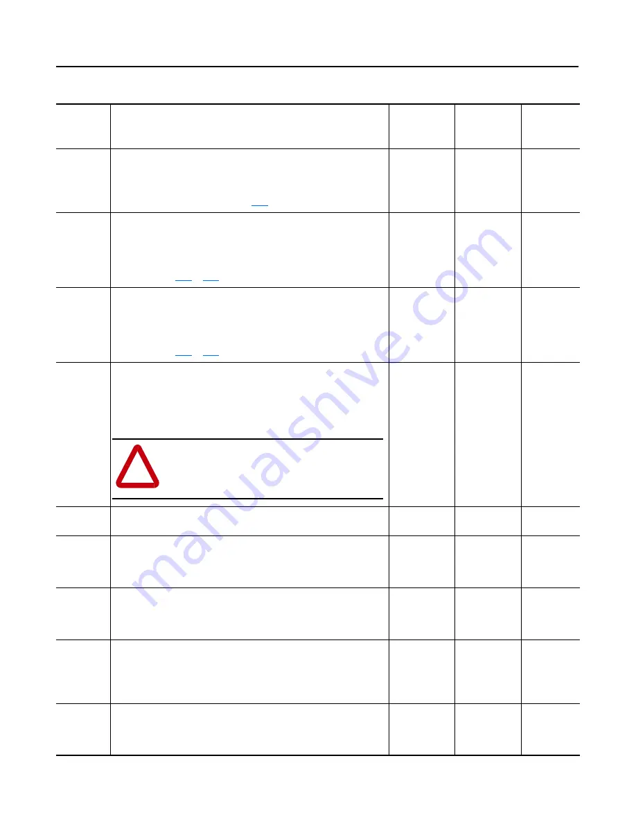 Allen-Bradley 160-DN2 Скачать руководство пользователя страница 33