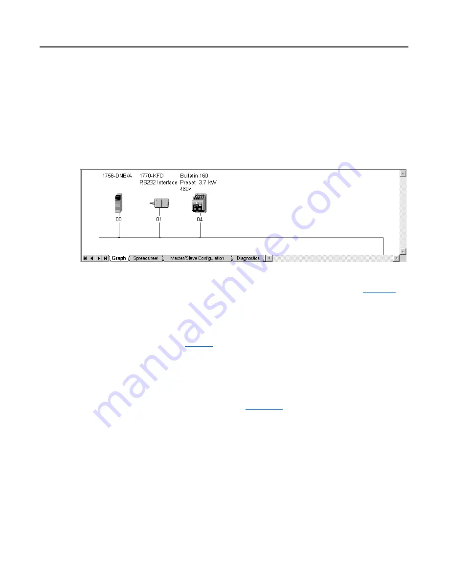 Allen-Bradley 160-DN2 User Manual Download Page 49