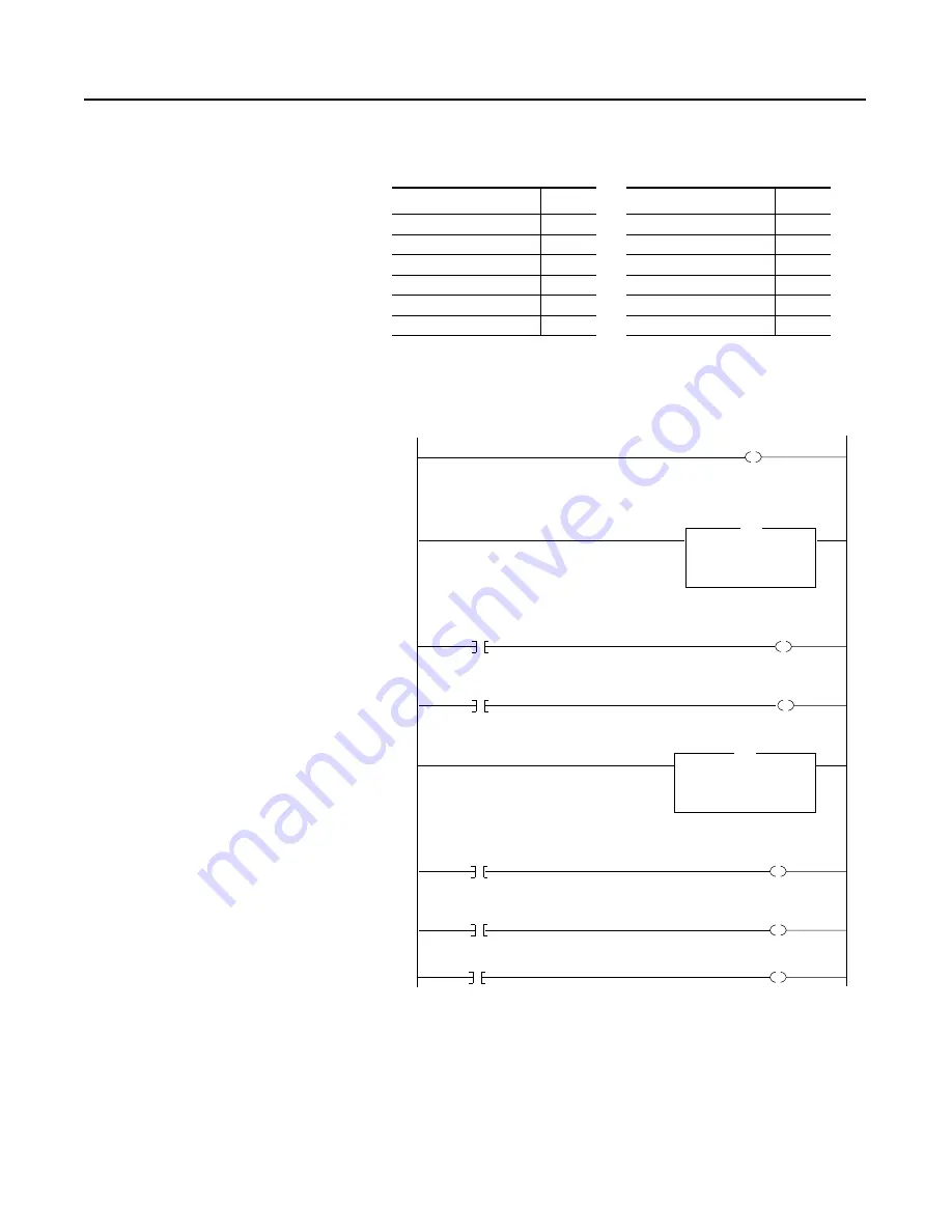 Allen-Bradley 160-DN2 User Manual Download Page 55