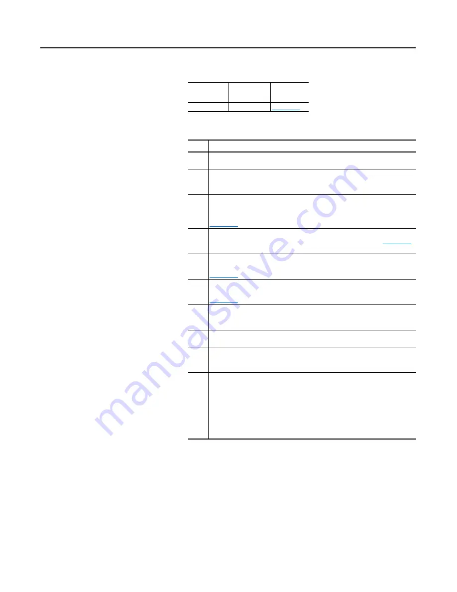 Allen-Bradley 160-DN2 User Manual Download Page 63