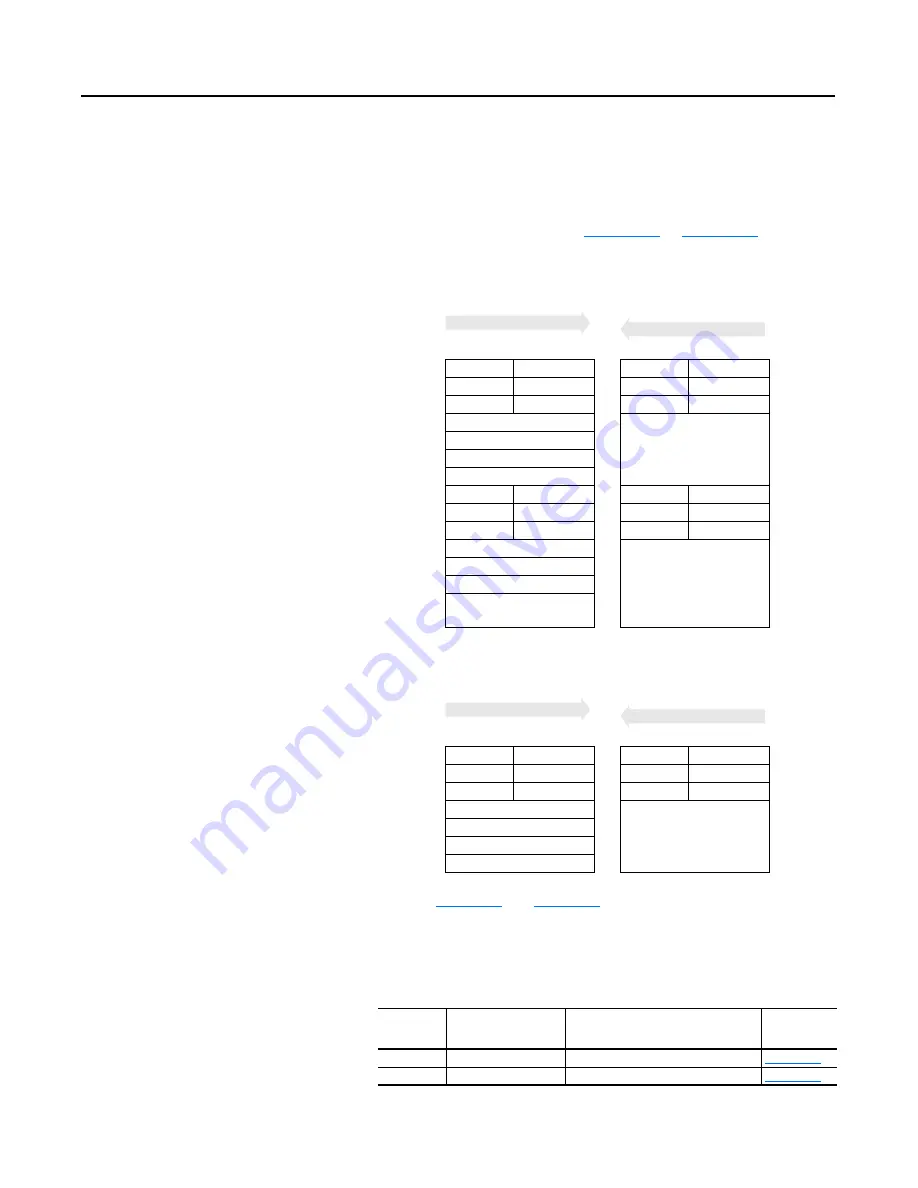 Allen-Bradley 160-DN2 User Manual Download Page 64