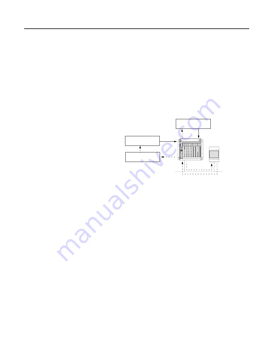 Allen-Bradley 160-DN2 Скачать руководство пользователя страница 67