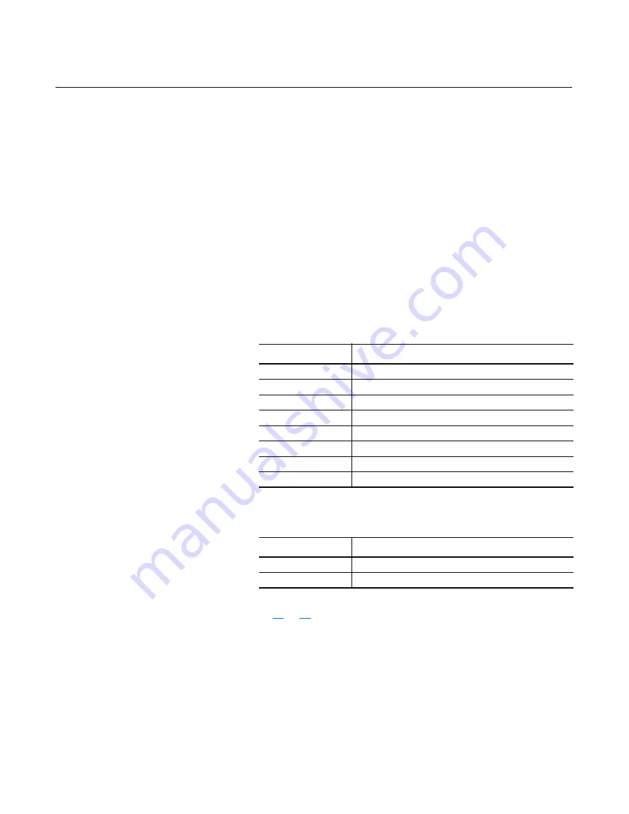 Allen-Bradley 160-DN2 User Manual Download Page 83