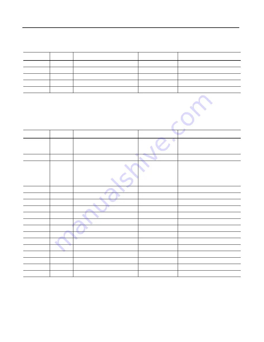 Allen-Bradley 160-DN2 User Manual Download Page 91