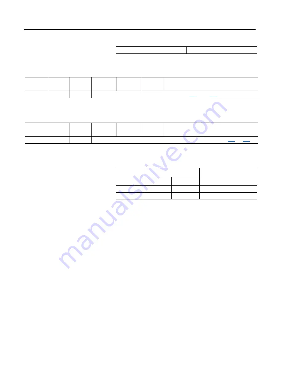 Allen-Bradley 160-DN2 User Manual Download Page 105