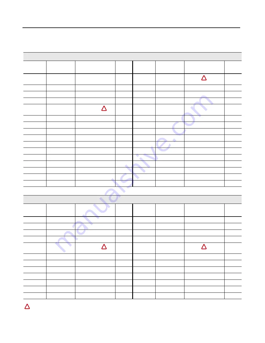 Allen-Bradley 160-DN2 User Manual Download Page 111