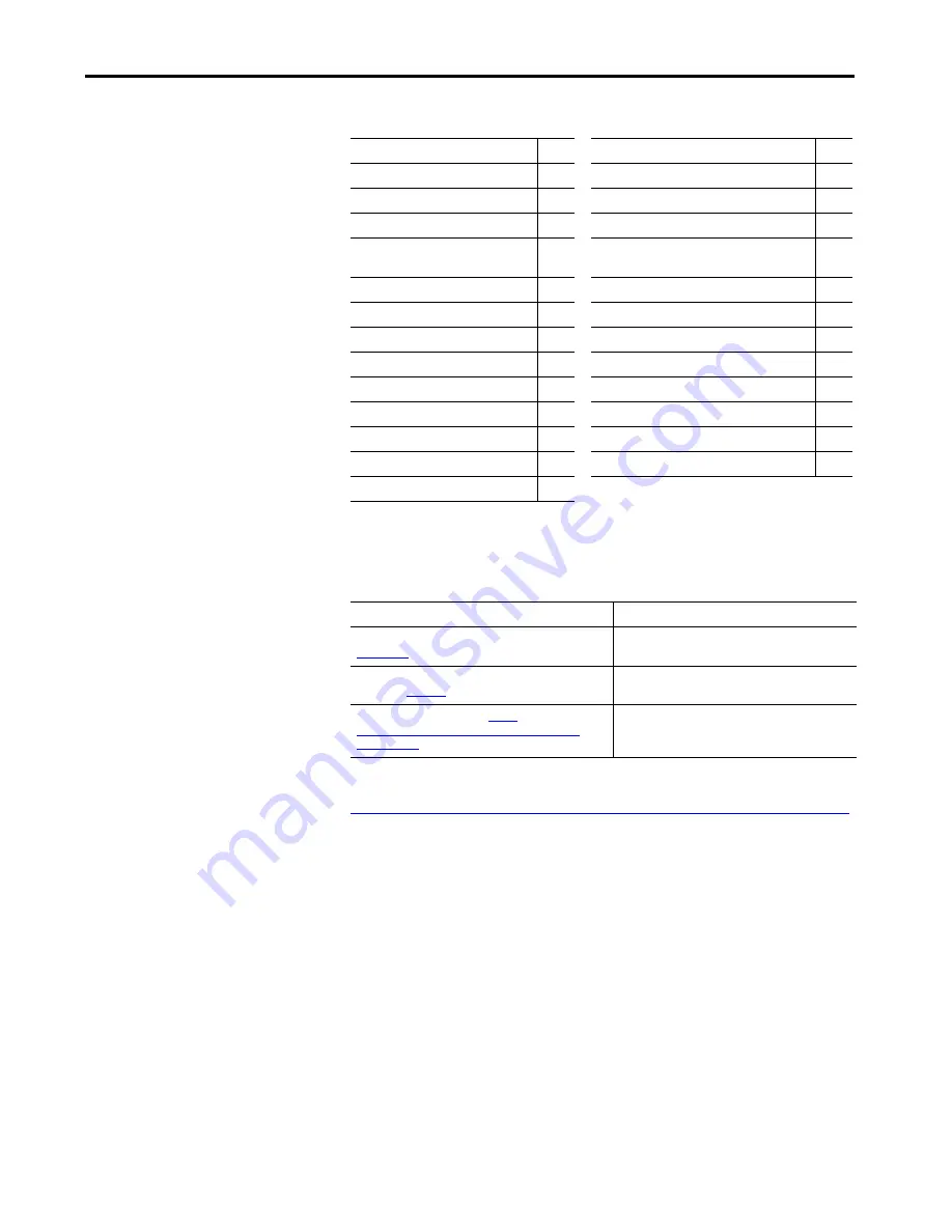 Allen-Bradley 1606-XLB Reference Manual Download Page 3