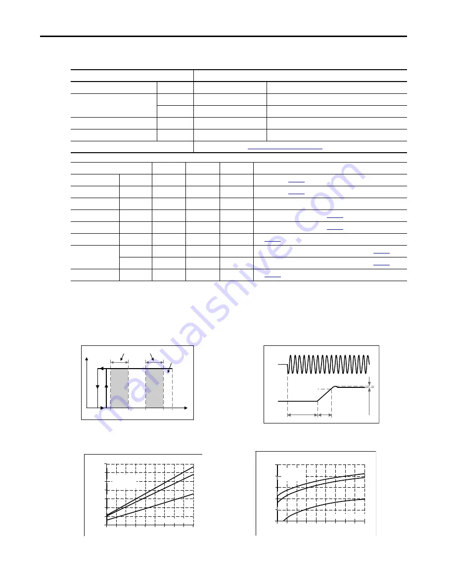 Allen-Bradley 1606-XLB Reference Manual Download Page 8