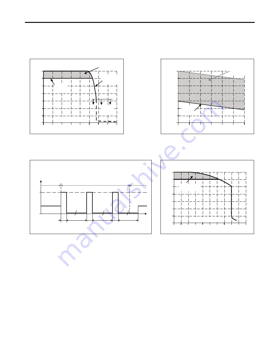 Allen-Bradley 1606-XLC Reference Manual Download Page 7