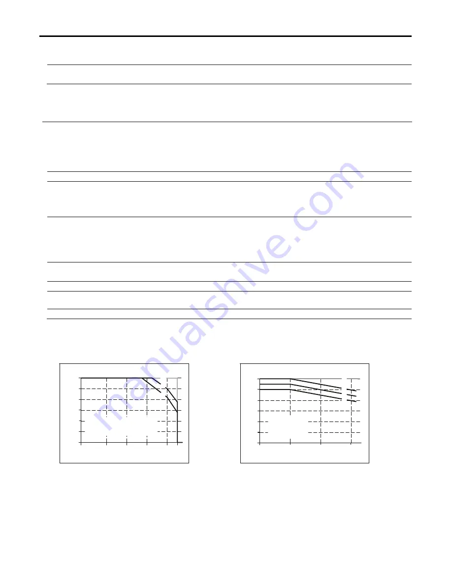 Allen-Bradley 1606-XLC Reference Manual Download Page 14