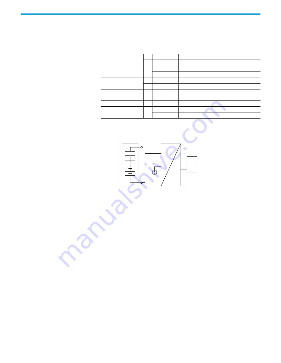 Allen-Bradley 1606-XLE240CRZ Скачать руководство пользователя страница 8