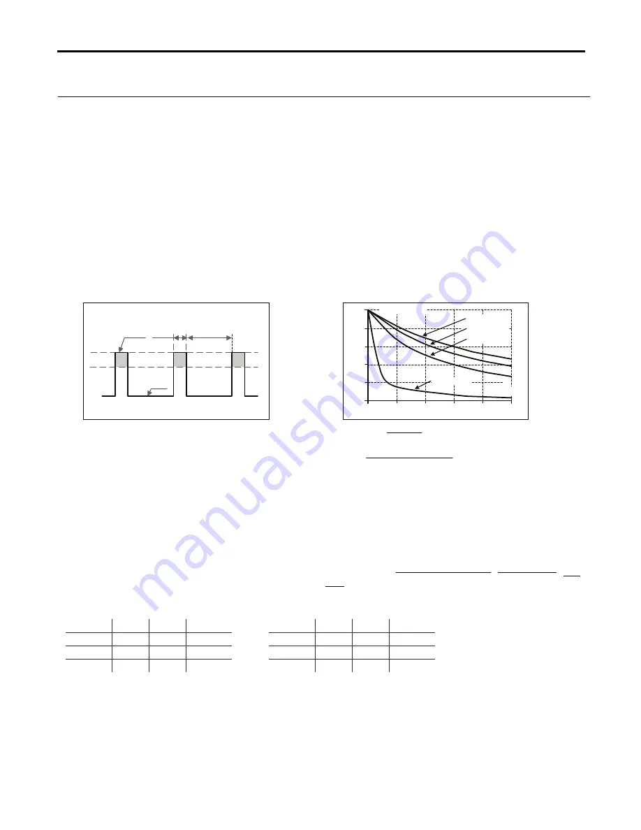 Allen-Bradley 1606-XLS240E Скачать руководство пользователя страница 21