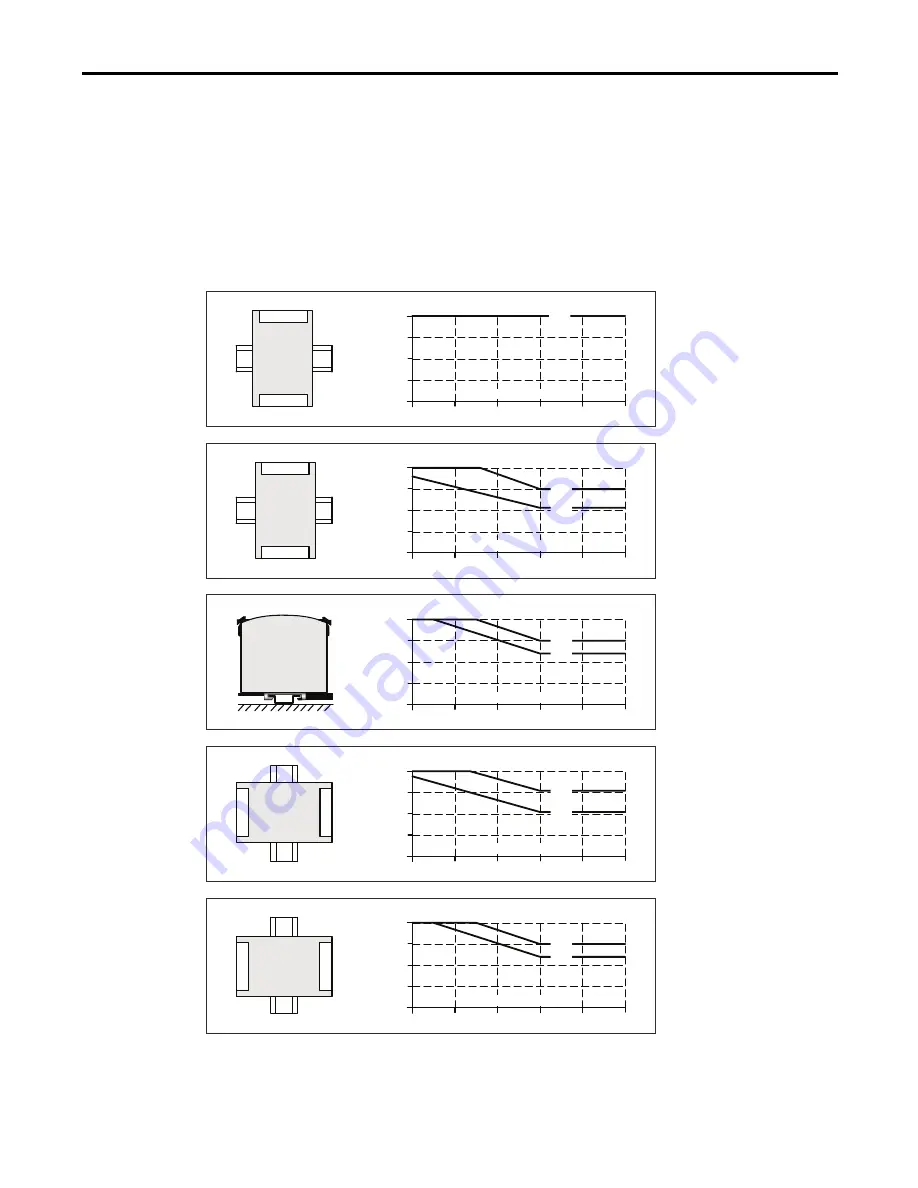 Allen-Bradley 1606-XLS240E Скачать руководство пользователя страница 27