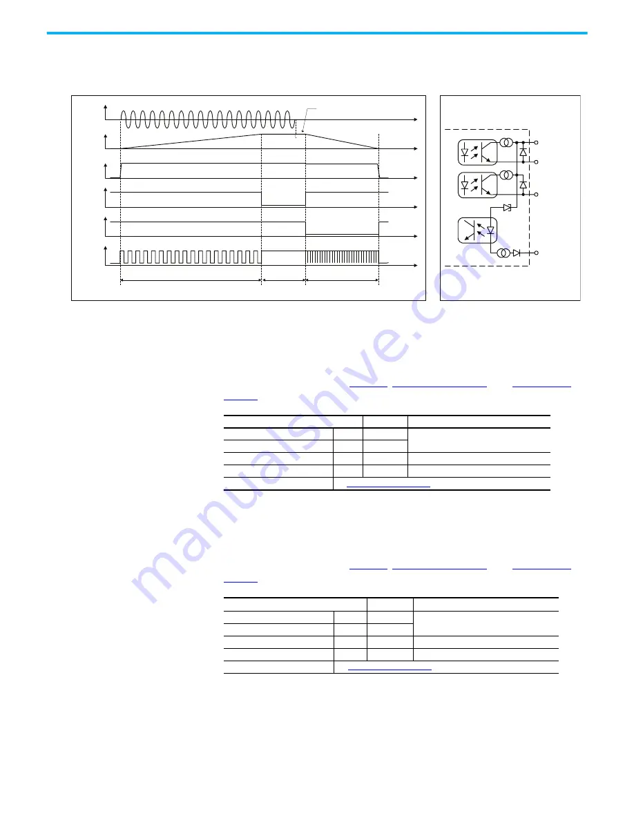 Allen-Bradley 1606-XLS960BUFFER Reference Manual Download Page 11