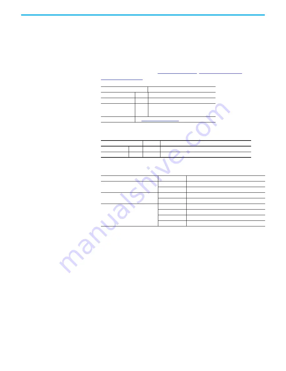 Allen-Bradley 1606-XLS960BUFFER Reference Manual Download Page 12