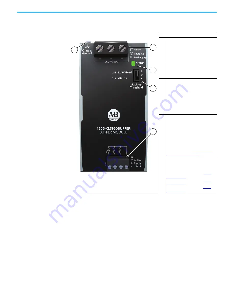 Allen-Bradley 1606-XLS960BUFFER Reference Manual Download Page 14