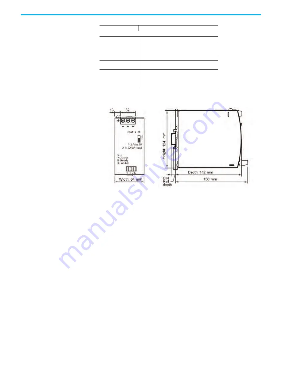 Allen-Bradley 1606-XLS960BUFFER Reference Manual Download Page 18