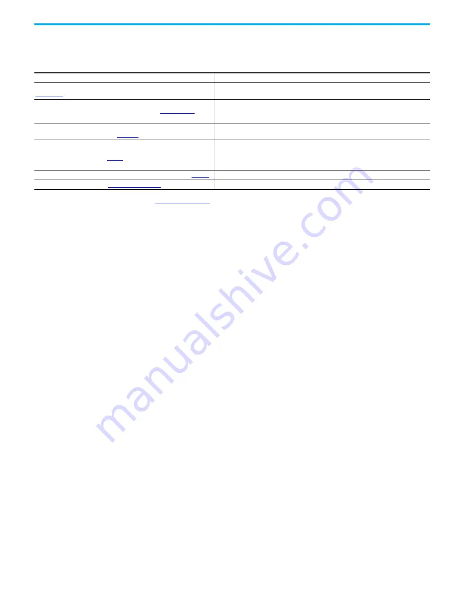 Allen-Bradley 1606-XLS960BUFFER Reference Manual Download Page 23