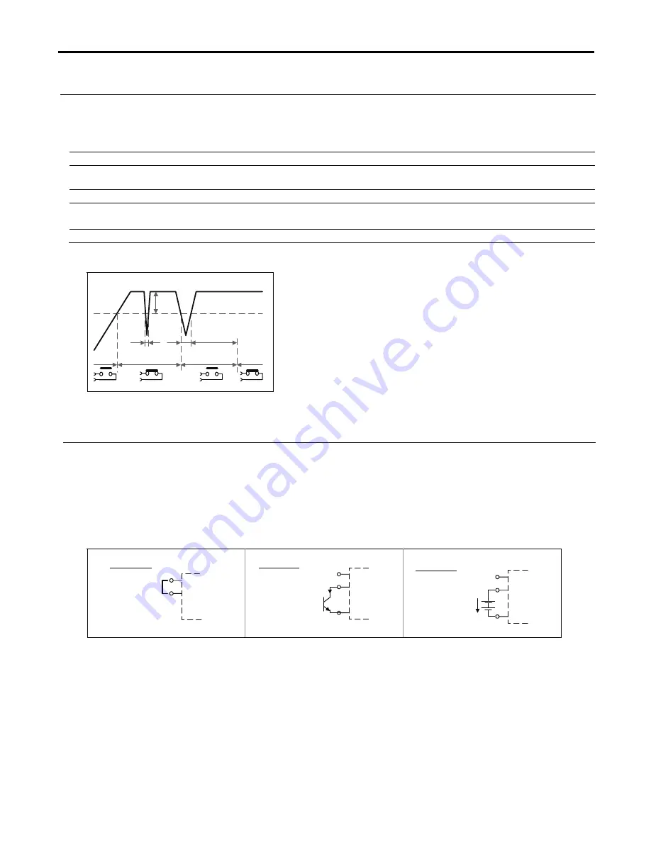 Allen-Bradley 1606-XLS960E-3 Reference Manual Download Page 9