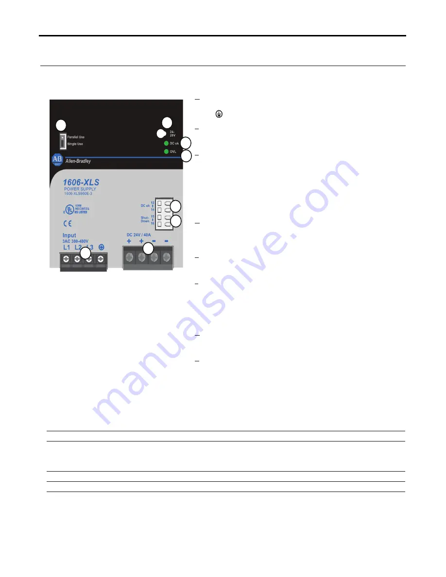 Allen-Bradley 1606-XLS960E-3 Скачать руководство пользователя страница 14