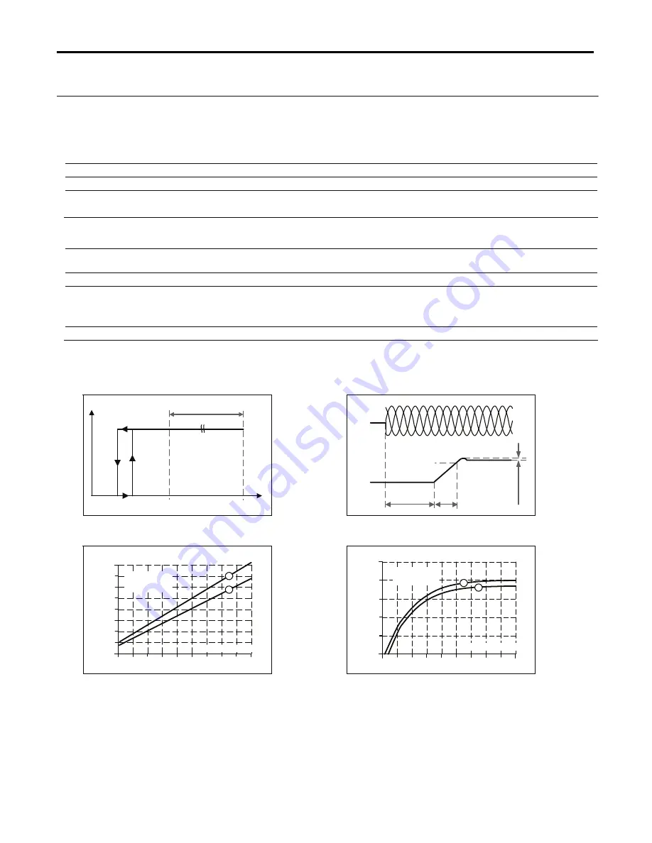 Allen-Bradley 1606-XLS960F-3 Reference Manual Download Page 4