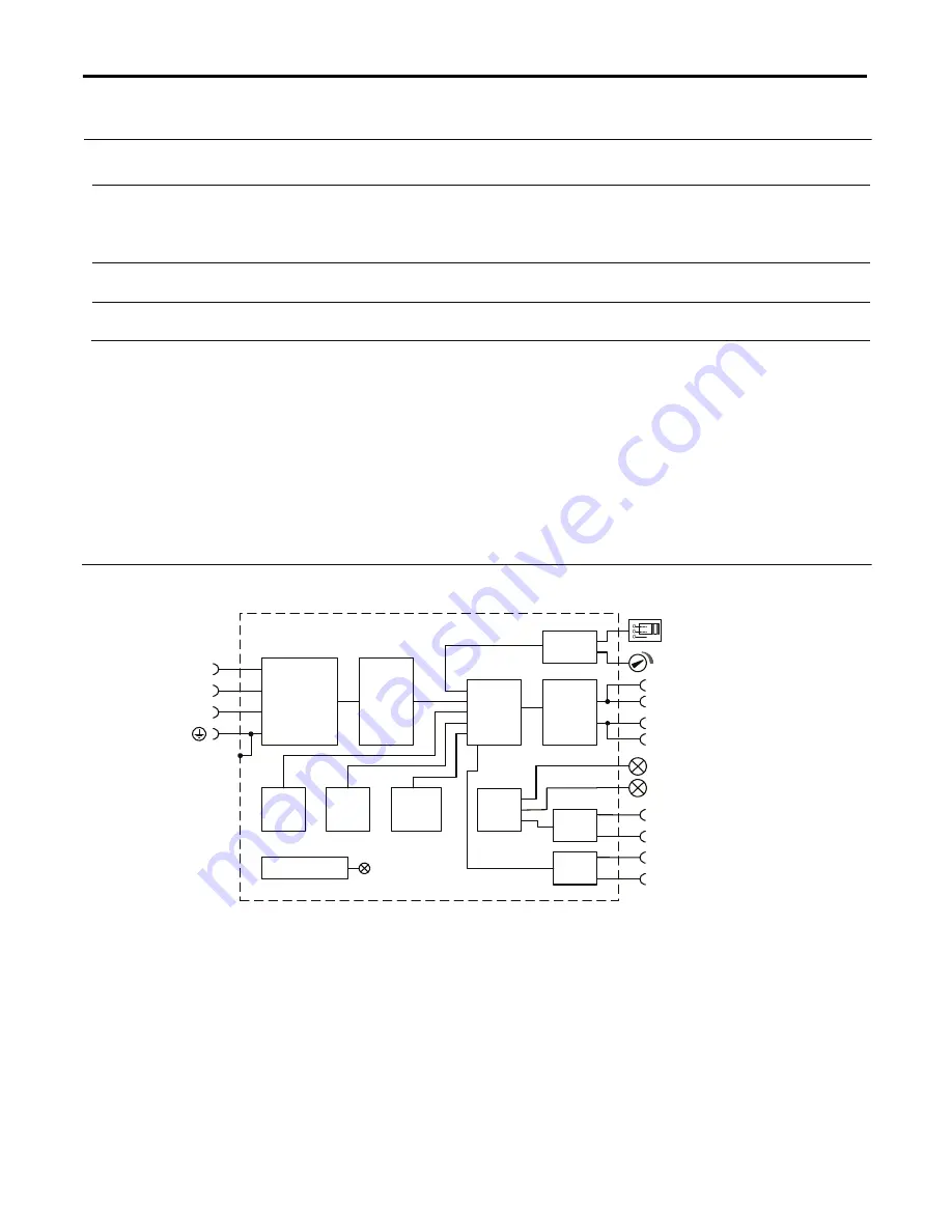 Allen-Bradley 1606-XLS960F-3 Скачать руководство пользователя страница 12