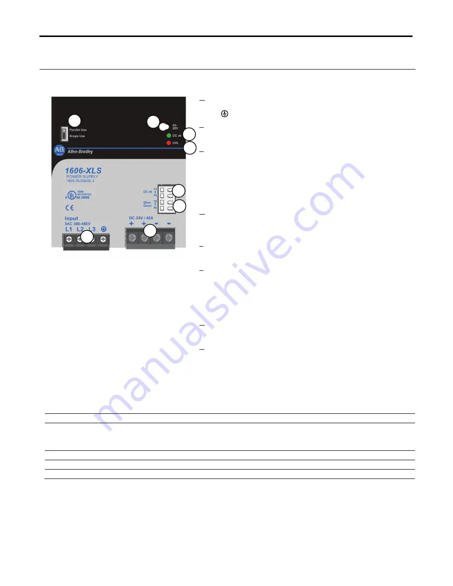 Allen-Bradley 1606-XLS960F-3 Скачать руководство пользователя страница 14