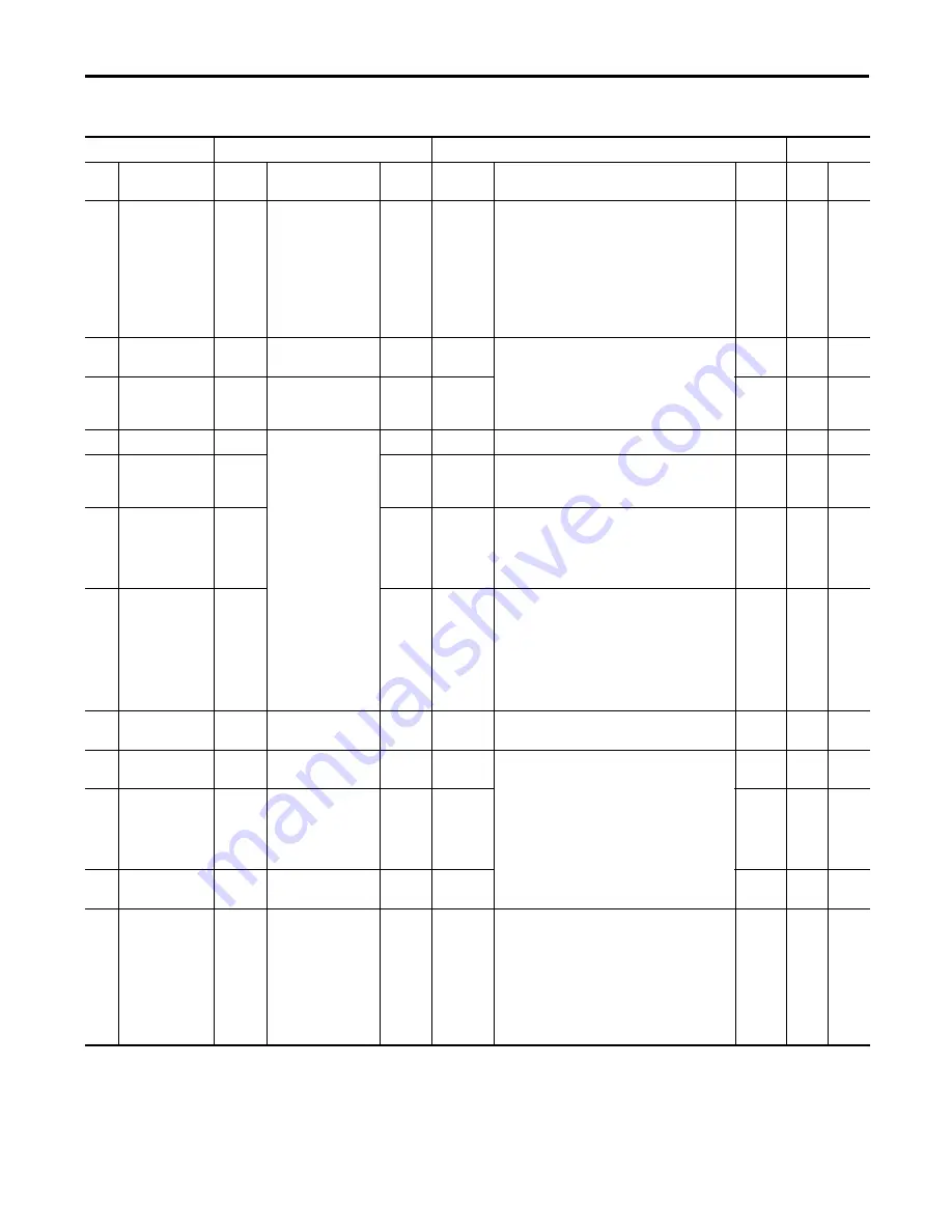 Allen-Bradley 1718 Ex I/O User Manual Download Page 39