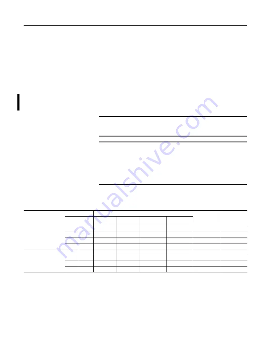 Allen-Bradley 1734-IB8S Installation & User Manual Download Page 24