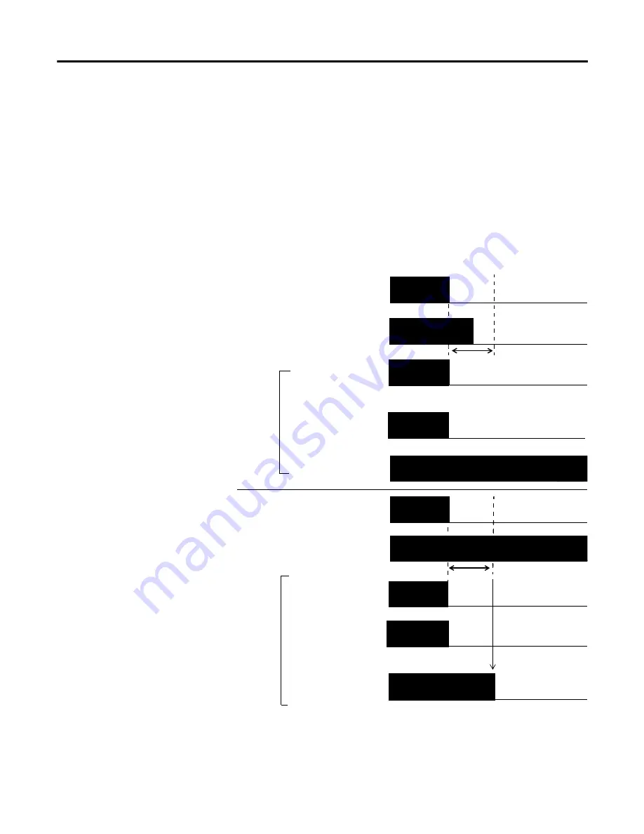 Allen-Bradley 1734-IB8S Installation & User Manual Download Page 25