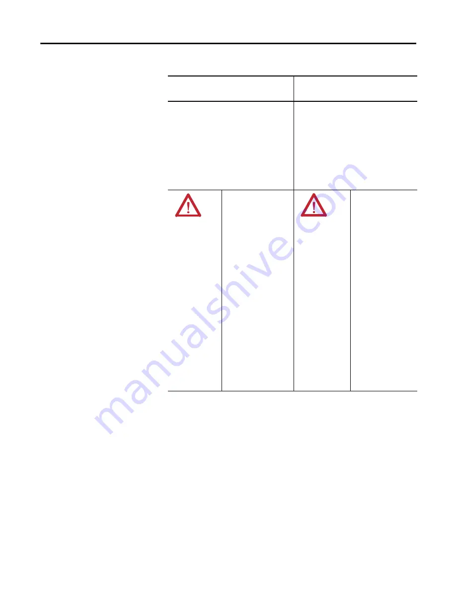 Allen-Bradley 1734-IB8S Installation & User Manual Download Page 37