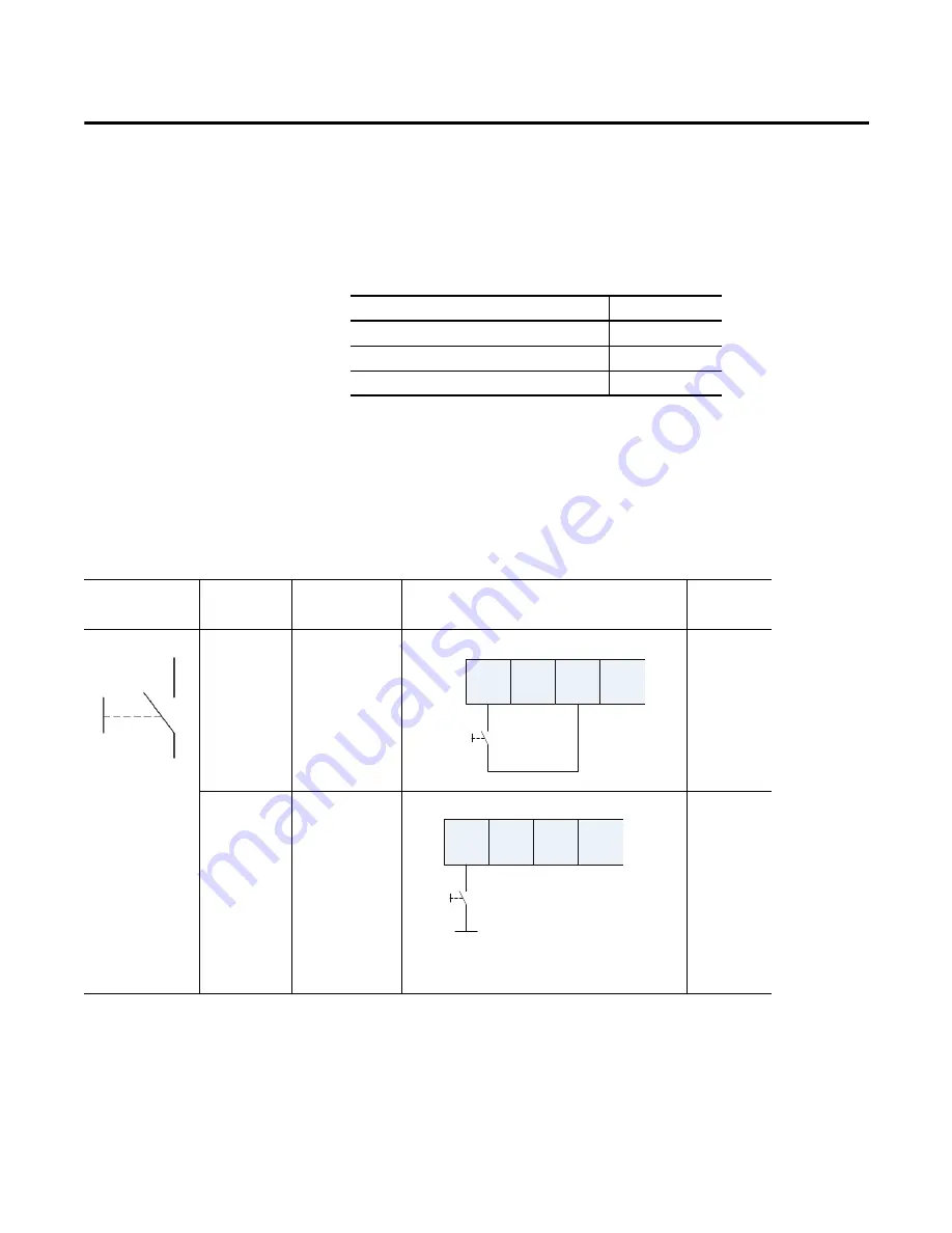 Allen-Bradley 1734-IB8S Installation & User Manual Download Page 53