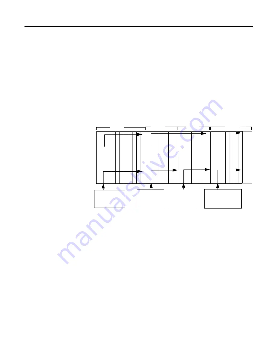 Allen-Bradley 1734-IB8S Installation & User Manual Download Page 61