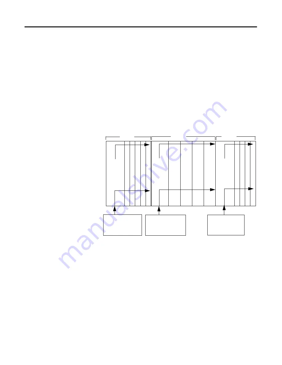 Allen-Bradley 1734-IB8S Installation & User Manual Download Page 62