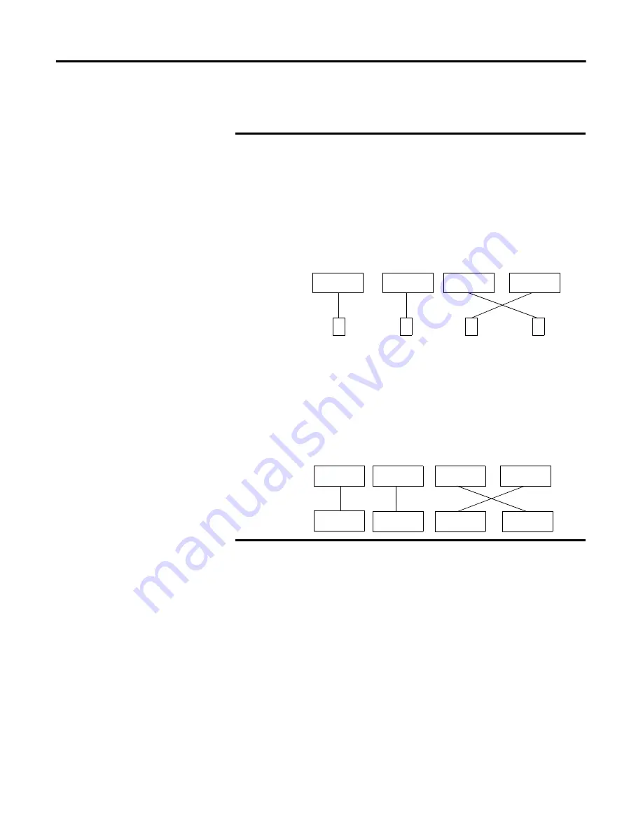 Allen-Bradley 1734-IB8S Installation & User Manual Download Page 112