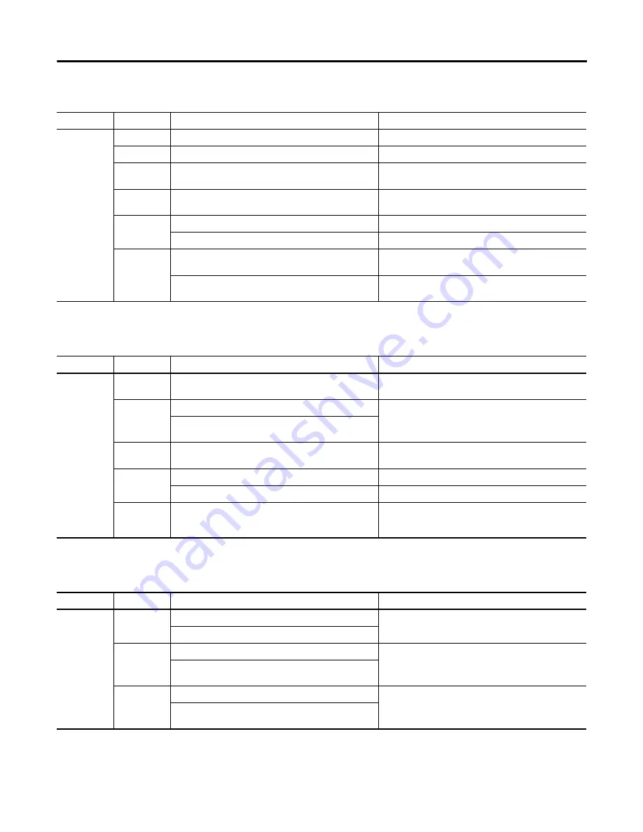 Allen-Bradley 1734-IB8S Installation & User Manual Download Page 129