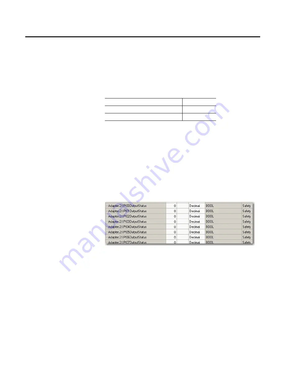 Allen-Bradley 1734-IB8S Installation & User Manual Download Page 131