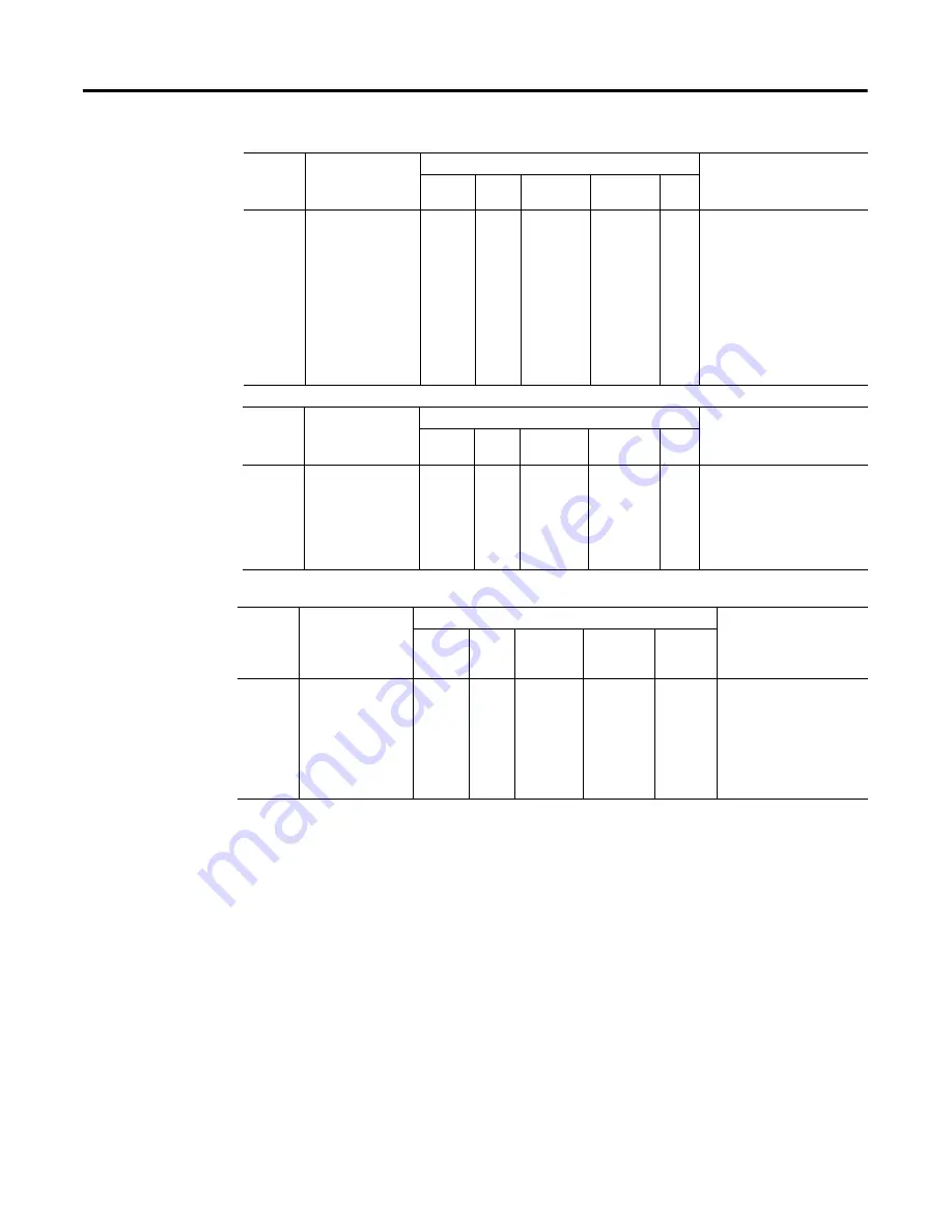 Allen-Bradley 1734-IB8S Installation & User Manual Download Page 134