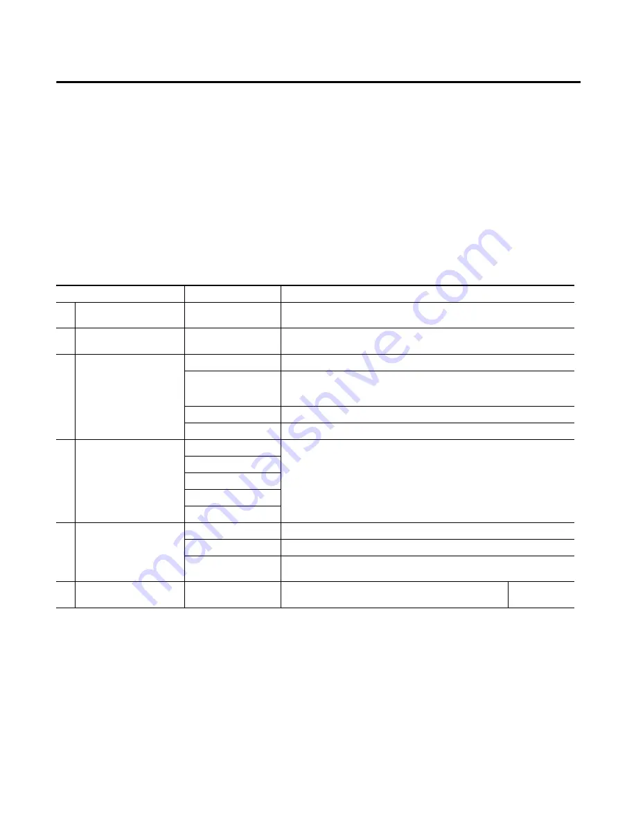 Allen-Bradley 1734-IB8S Installation & User Manual Download Page 137