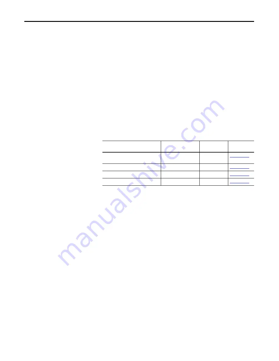 Allen-Bradley 1734-OB2 User Manual Download Page 5