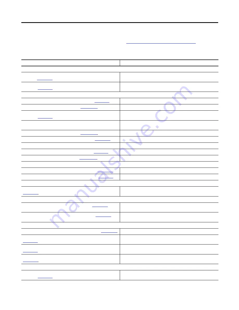 Allen-Bradley 1734-OB2 User Manual Download Page 6