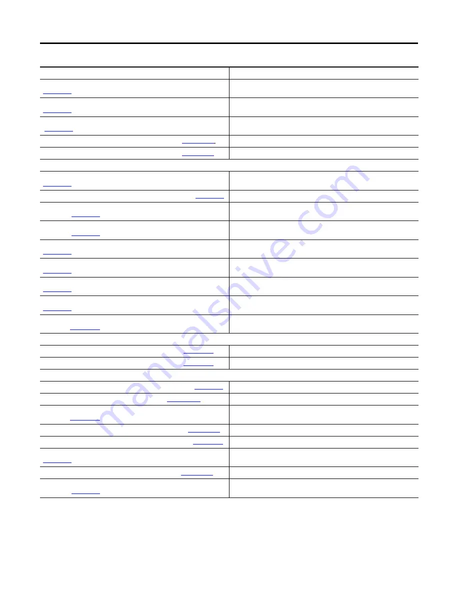 Allen-Bradley 1734-OB2 User Manual Download Page 7