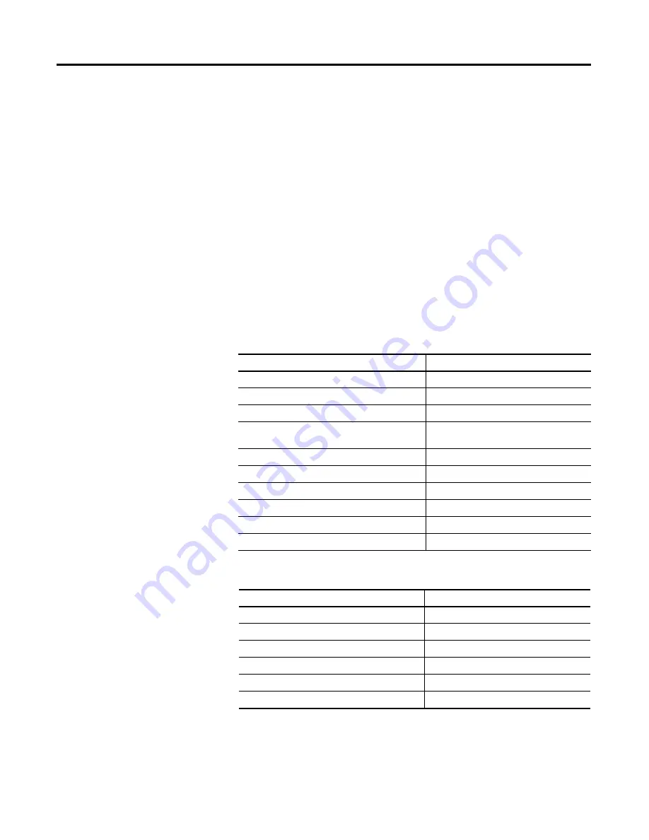 Allen-Bradley 1734-OB2 User Manual Download Page 17