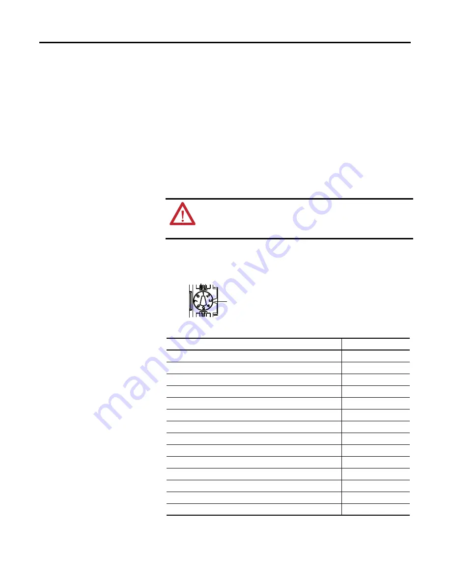 Allen-Bradley 1734-OB2 User Manual Download Page 27