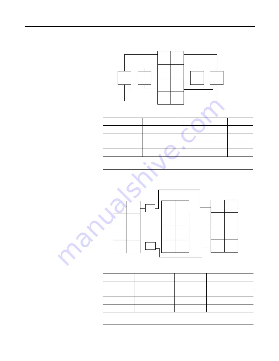 Allen-Bradley 1734-OB2 User Manual Download Page 36