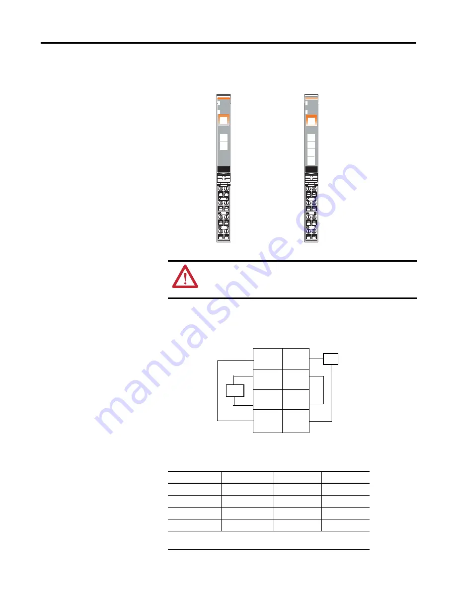 Allen-Bradley 1734-OB2 User Manual Download Page 42